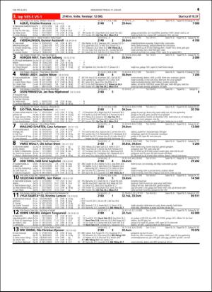 travoggaloppnytt_tips-20160113_000_00_00_049.pdf