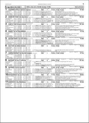 travoggaloppnytt_tips-20160113_000_00_00_051.pdf