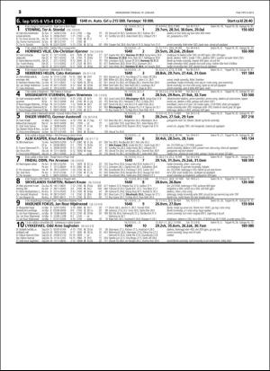 travoggaloppnytt_tips-20160113_000_00_00_052.pdf