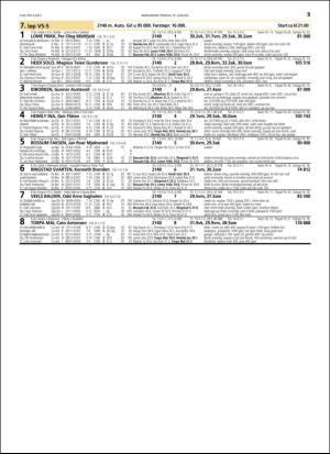 travoggaloppnytt_tips-20160113_000_00_00_053.pdf