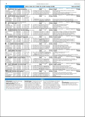 travoggaloppnytt_tips-20160118_000_00_00_004.pdf