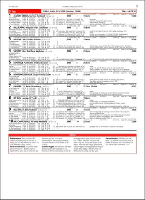 travoggaloppnytt_tips-20160118_000_00_00_005.pdf