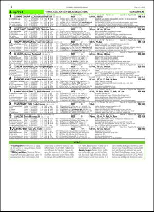 travoggaloppnytt_tips-20160118_000_00_00_006.pdf