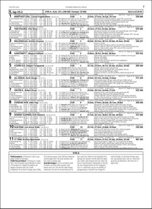 travoggaloppnytt_tips-20160118_000_00_00_007.pdf