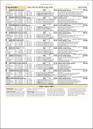 travoggaloppnytt_tips-20160118_000_00_00_009.pdf