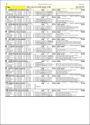 travoggaloppnytt_tips-20160118_000_00_00_012.pdf