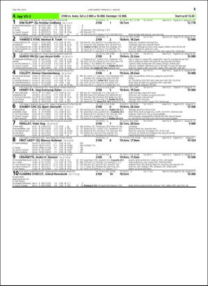 travoggaloppnytt_tips-20160118_000_00_00_015.pdf