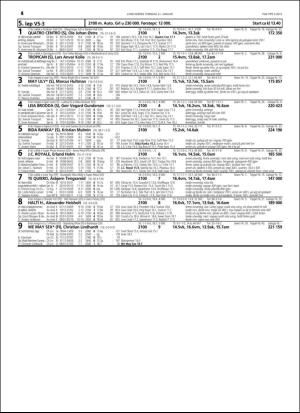 travoggaloppnytt_tips-20160118_000_00_00_016.pdf