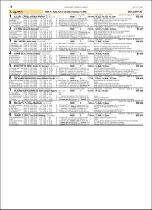 travoggaloppnytt_tips-20160118_000_00_00_018.pdf