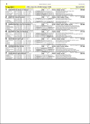 travoggaloppnytt_tips-20160118_000_00_00_020.pdf