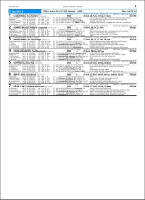 travoggaloppnytt_tips-20160118_000_00_00_021.pdf