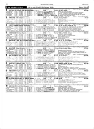 travoggaloppnytt_tips-20160120_000_00_00_008.pdf