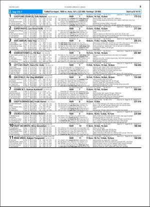 travoggaloppnytt_tips-20160120_000_00_00_013.pdf