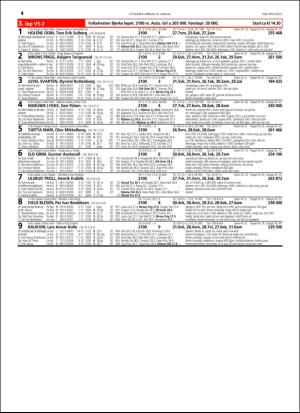 travoggaloppnytt_tips-20160120_000_00_00_014.pdf