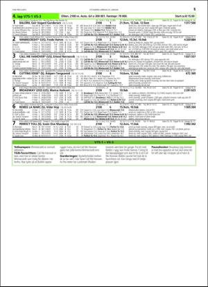 travoggaloppnytt_tips-20160120_000_00_00_015.pdf