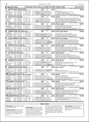 travoggaloppnytt_tips-20160120_000_00_00_016.pdf