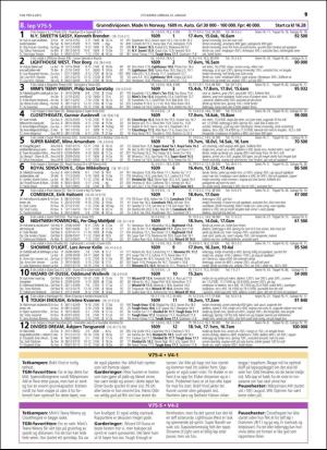 travoggaloppnytt_tips-20160120_000_00_00_019.pdf