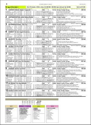 travoggaloppnytt_tips-20160120_000_00_00_020.pdf