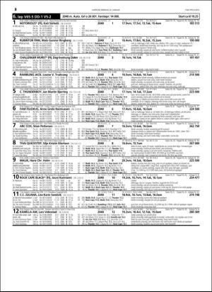 travoggaloppnytt_tips-20160120_000_00_00_028.pdf