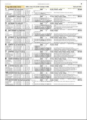 travoggaloppnytt_tips-20160120_000_00_00_029.pdf