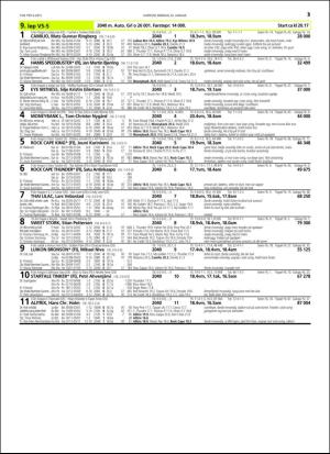 travoggaloppnytt_tips-20160120_000_00_00_031.pdf