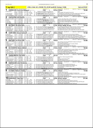 travoggaloppnytt_tips-20160120_000_00_00_033.pdf