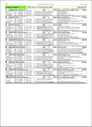 travoggaloppnytt_tips-20160120_000_00_00_036.pdf