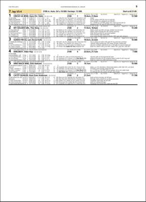 travoggaloppnytt_tips-20160120_000_00_00_039.pdf