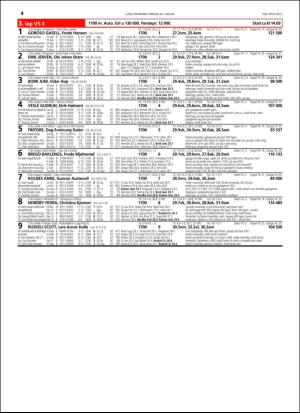 travoggaloppnytt_tips-20160120_000_00_00_044.pdf