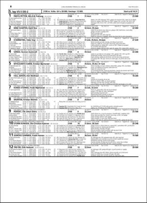 travoggaloppnytt_tips-20160120_000_00_00_046.pdf