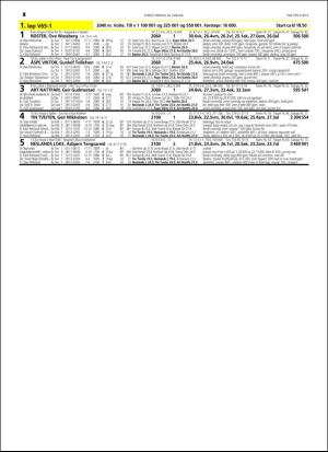 travoggaloppnytt_tips-20160120_000_00_00_048.pdf