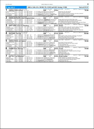 travoggaloppnytt_tips-20160120_000_00_00_049.pdf