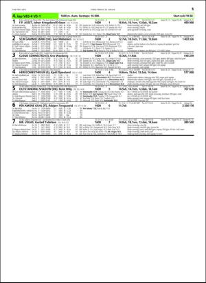 travoggaloppnytt_tips-20160120_000_00_00_051.pdf