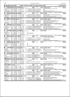 travoggaloppnytt_tips-20160120_000_00_00_052.pdf