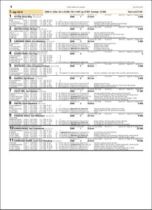 travoggaloppnytt_tips-20160120_000_00_00_054.pdf