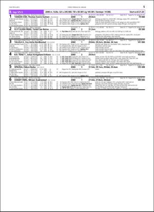 travoggaloppnytt_tips-20160120_000_00_00_055.pdf