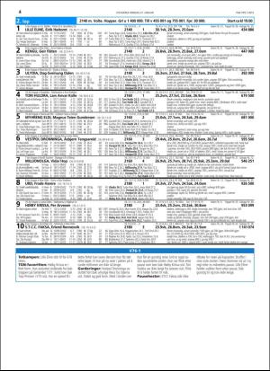 travoggaloppnytt_tips-20160125_000_00_00_004.pdf