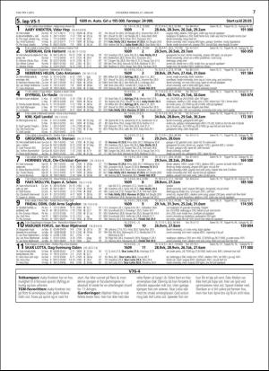 travoggaloppnytt_tips-20160125_000_00_00_007.pdf