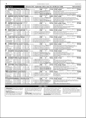 travoggaloppnytt_tips-20160125_000_00_00_008.pdf