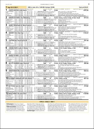 travoggaloppnytt_tips-20160125_000_00_00_009.pdf