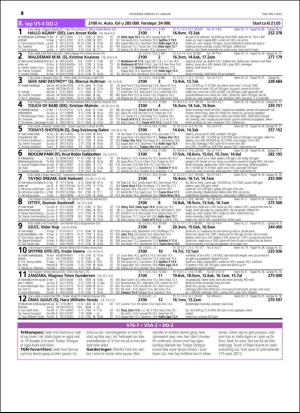 travoggaloppnytt_tips-20160125_000_00_00_010.pdf