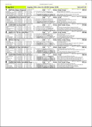 travoggaloppnytt_tips-20160125_000_00_00_011.pdf