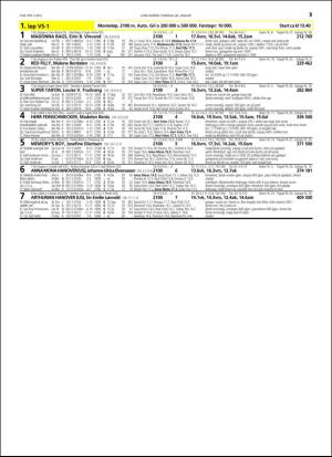 travoggaloppnytt_tips-20160125_000_00_00_013.pdf