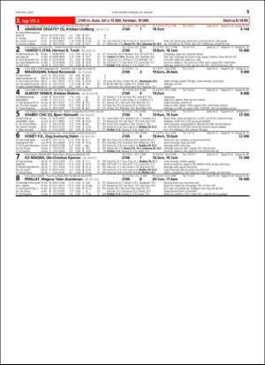 travoggaloppnytt_tips-20160125_000_00_00_015.pdf