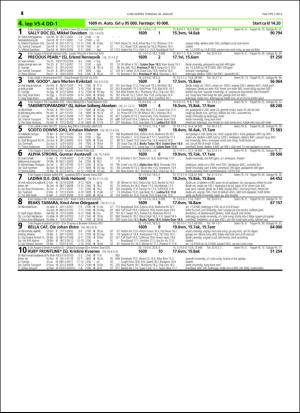 travoggaloppnytt_tips-20160125_000_00_00_016.pdf