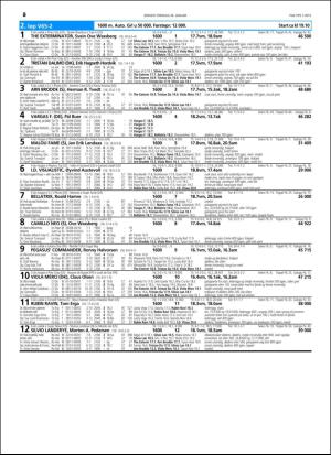 travoggaloppnytt_tips-20160125_000_00_00_020.pdf