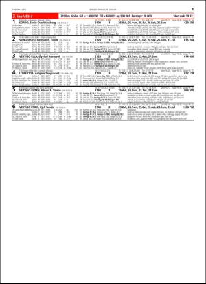 travoggaloppnytt_tips-20160125_000_00_00_021.pdf