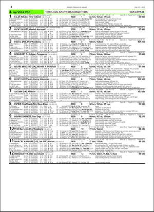 travoggaloppnytt_tips-20160125_000_00_00_022.pdf