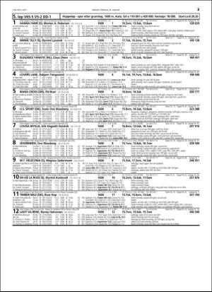 travoggaloppnytt_tips-20160125_000_00_00_023.pdf