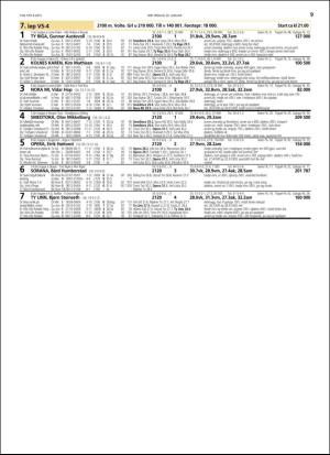 travoggaloppnytt_tips-20160127_000_00_00_009.pdf